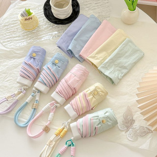【預購】高顏值新品六折黑膠晴雨傘