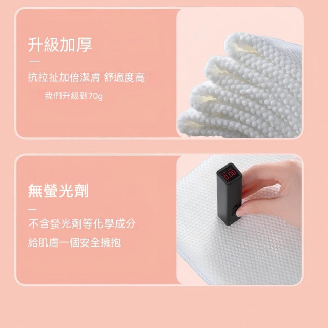 【預購】一次性壓縮毛巾(20入)