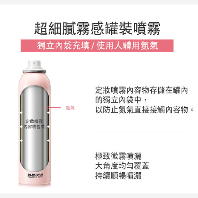 【預購】韓國FIXX定妝噴霧75ML