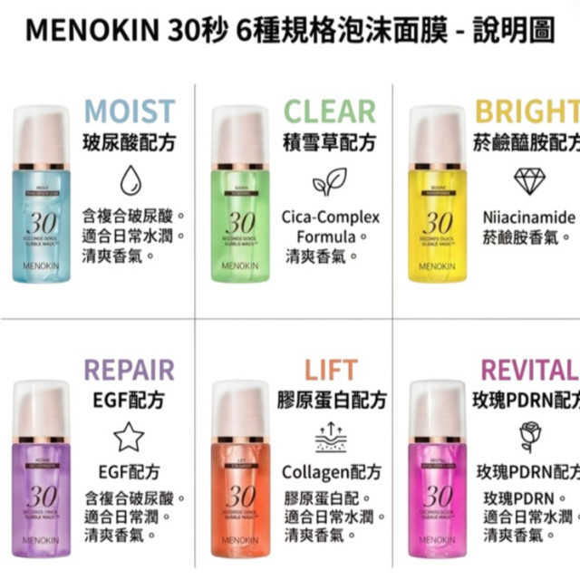 MENOKIN 30秒瞬效免洗泡泡面膜－淨妍舒緩 CLEAR