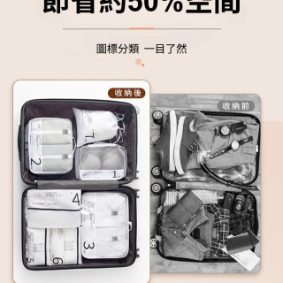 【預購】新款七件式收納袋旅行拉桿箱衣物分裝整理收納袋7件組收納包