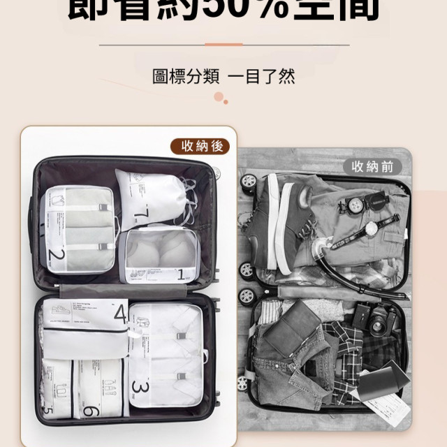 【預購】新款七件式收納袋旅行拉桿箱衣物分裝整理收納袋7件組收納包