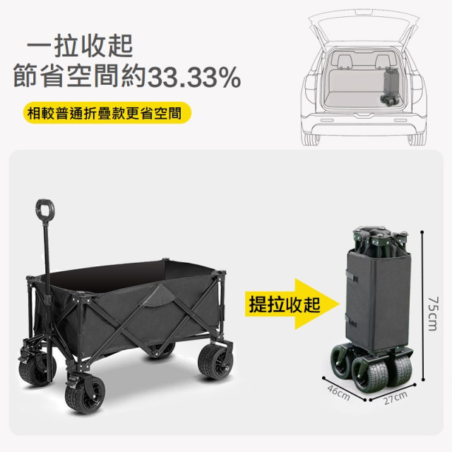 【預購】戶外露營車野餐車移動擺攤車(雙煞車)