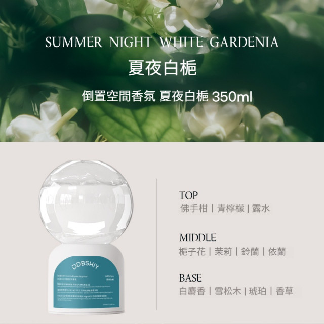 【預購】晴天倒置空氣香氛 (6款)