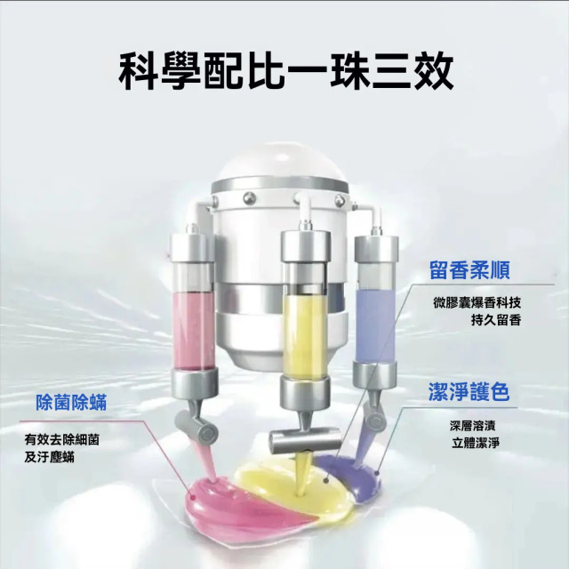 【預購】升級版第七森林祕境香水留香洗衣凝珠 [雙入組]