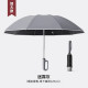 【預購】超大號27吋抗風加固晴雨傘