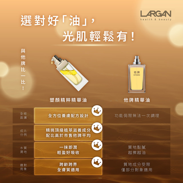 【兩入優惠組】塑顏精粹精華油30ml