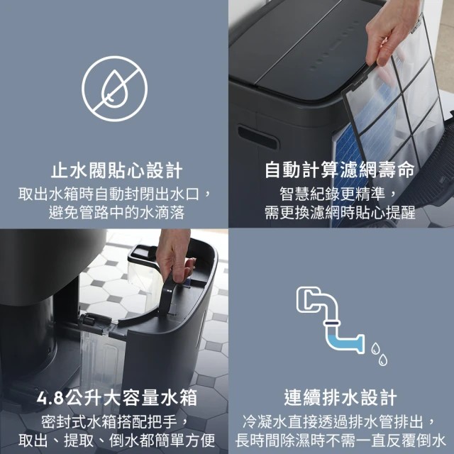 Electrolux 伊萊克斯 極適家居700 16公升清淨除濕機－適用空間20坪 (ED1671DC)