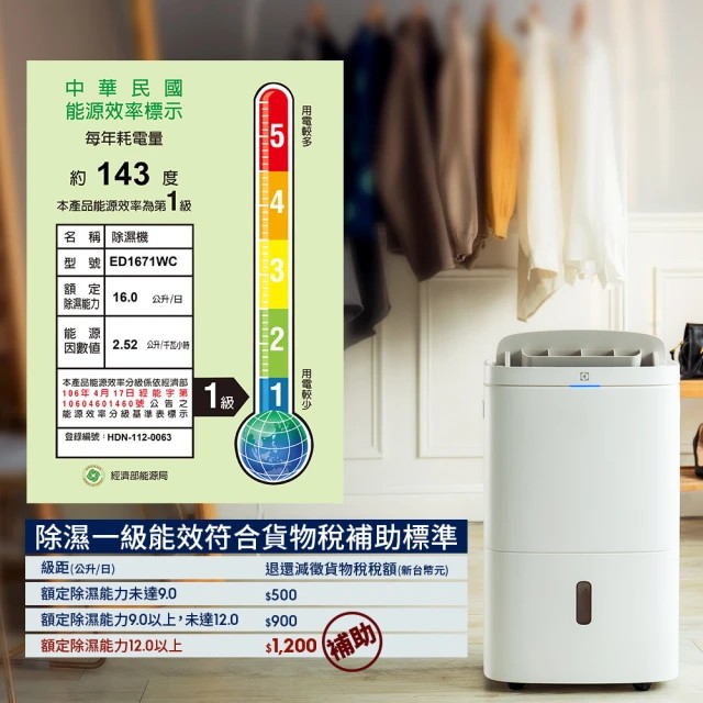 Electrolux 伊萊克斯 極適家居700 16公升清淨除濕機－適用空間20坪 (ED1671DC)