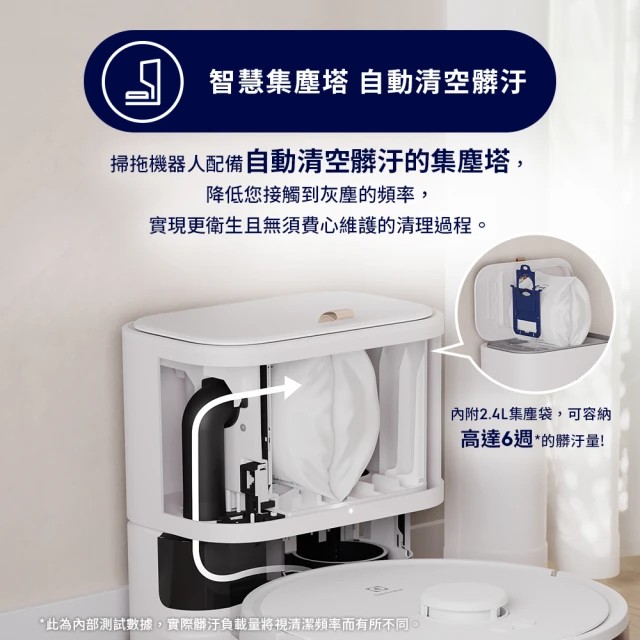 Electrolux 伊萊克斯 極適家居700 自動除塵掃拖機器人－柔霧白 (EFR71222DS)